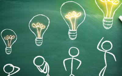 This thing called process