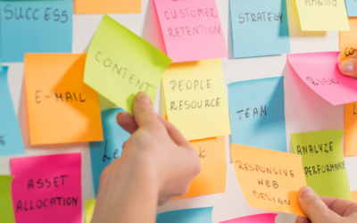 A six-week checklist to prepare for your book project