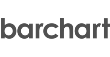 barchart