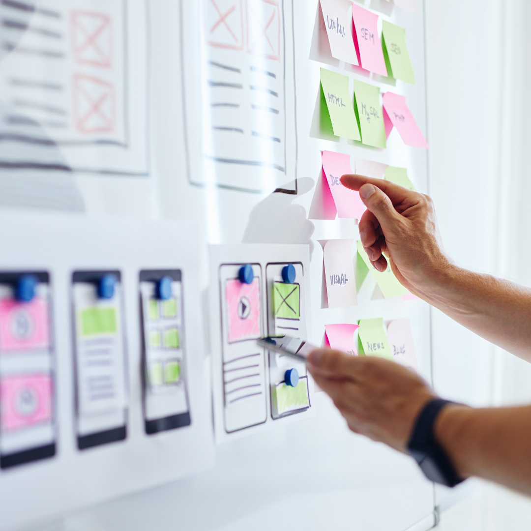 A photo of a board filled with detailed plans symbolizing James Clear's 15-month success plan for his book Atomic Habits